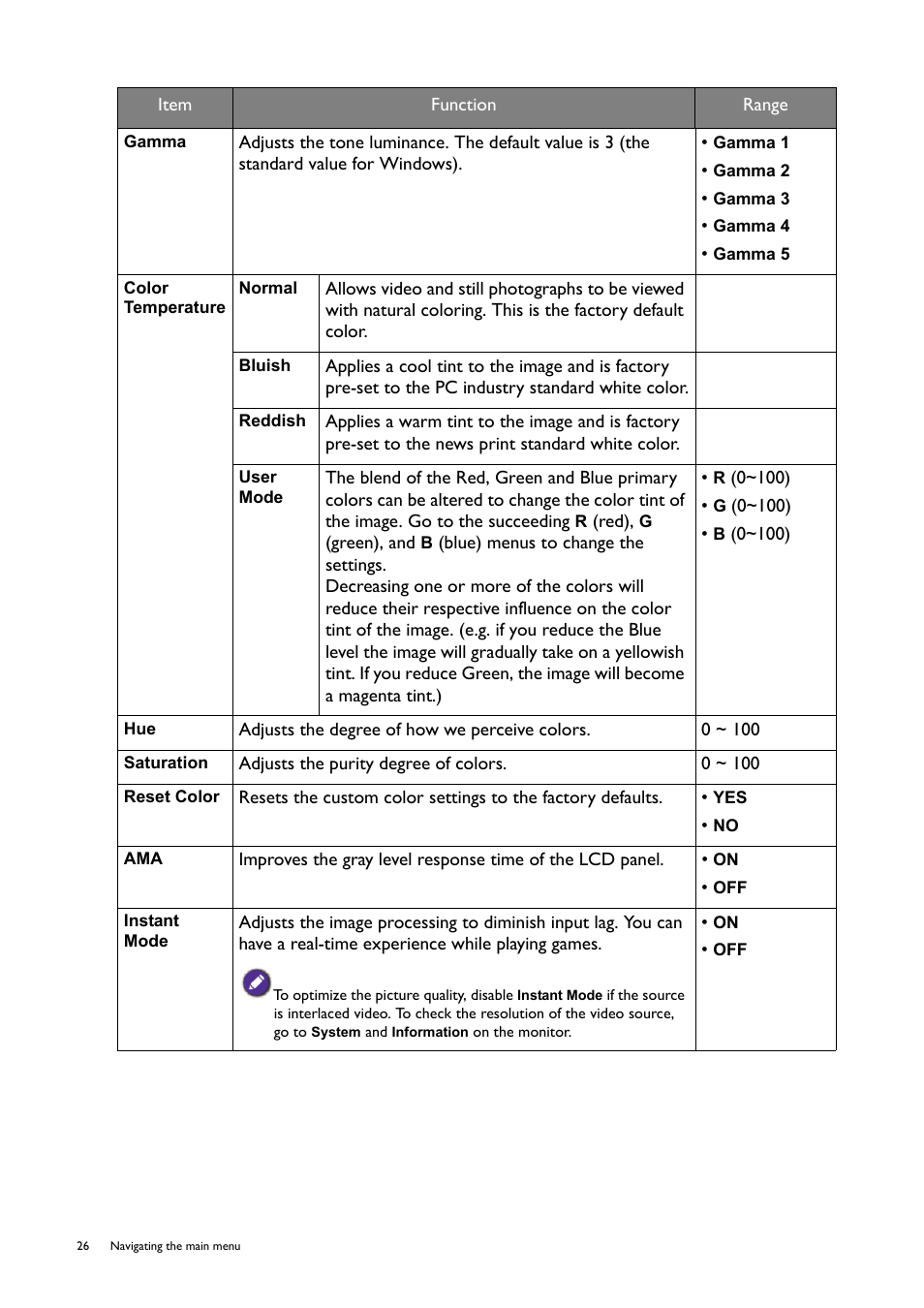 Gamma, Color temperature, Saturation | Instant mode | BenQ Professional RTS Gaming Monitor RL2240H User Manual | Page 26 / 36