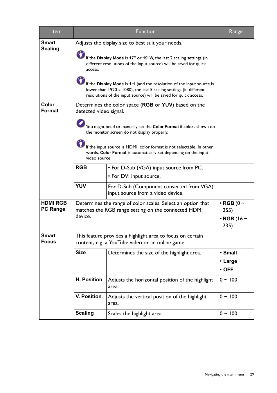 Smart scaling, Smart focus | BenQ Professional RTS Gaming Monitor RL2240H User Manual | Page 29 / 36