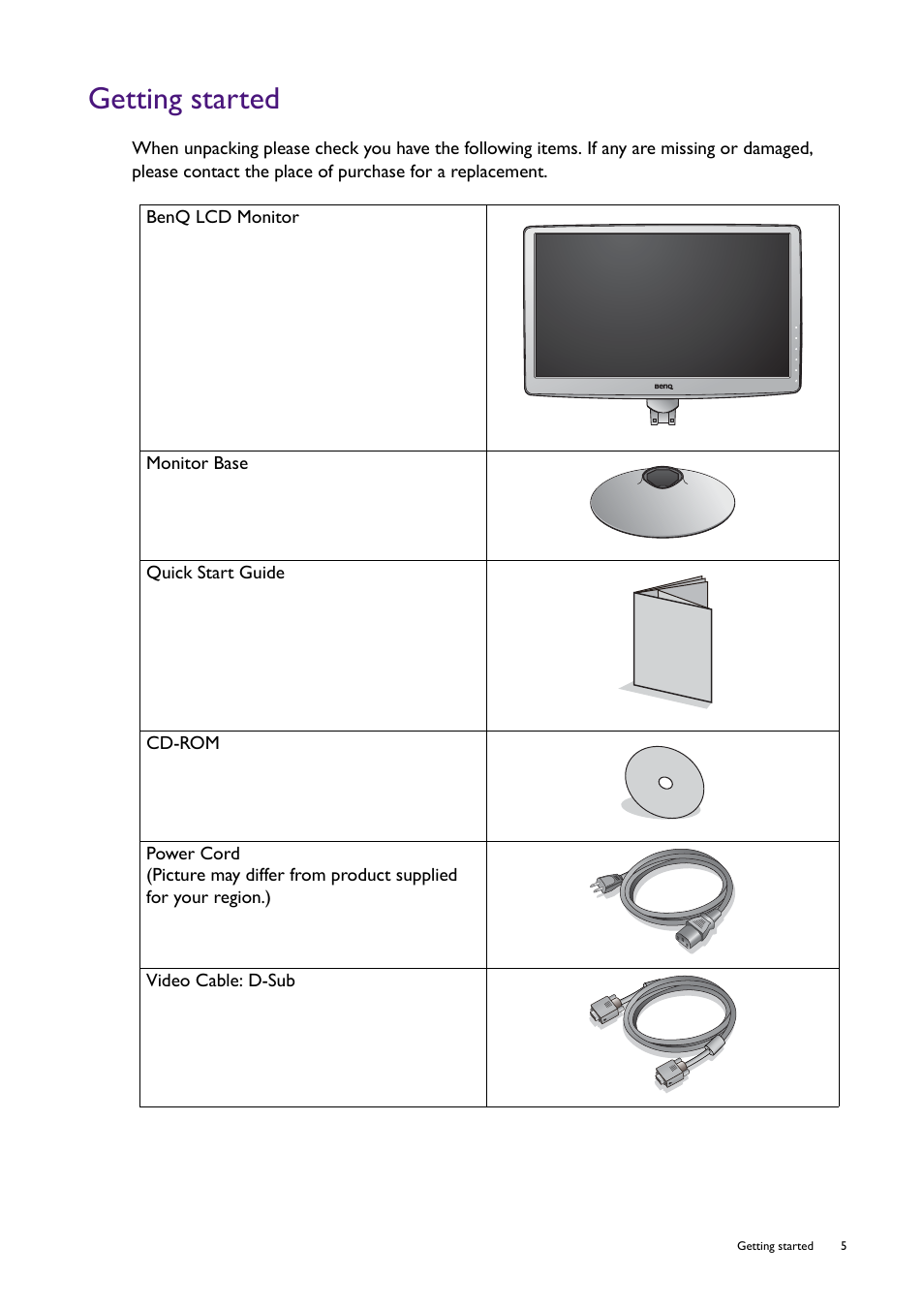 Getting started | BenQ Professional RTS Gaming Monitor RL2240H User Manual | Page 5 / 36