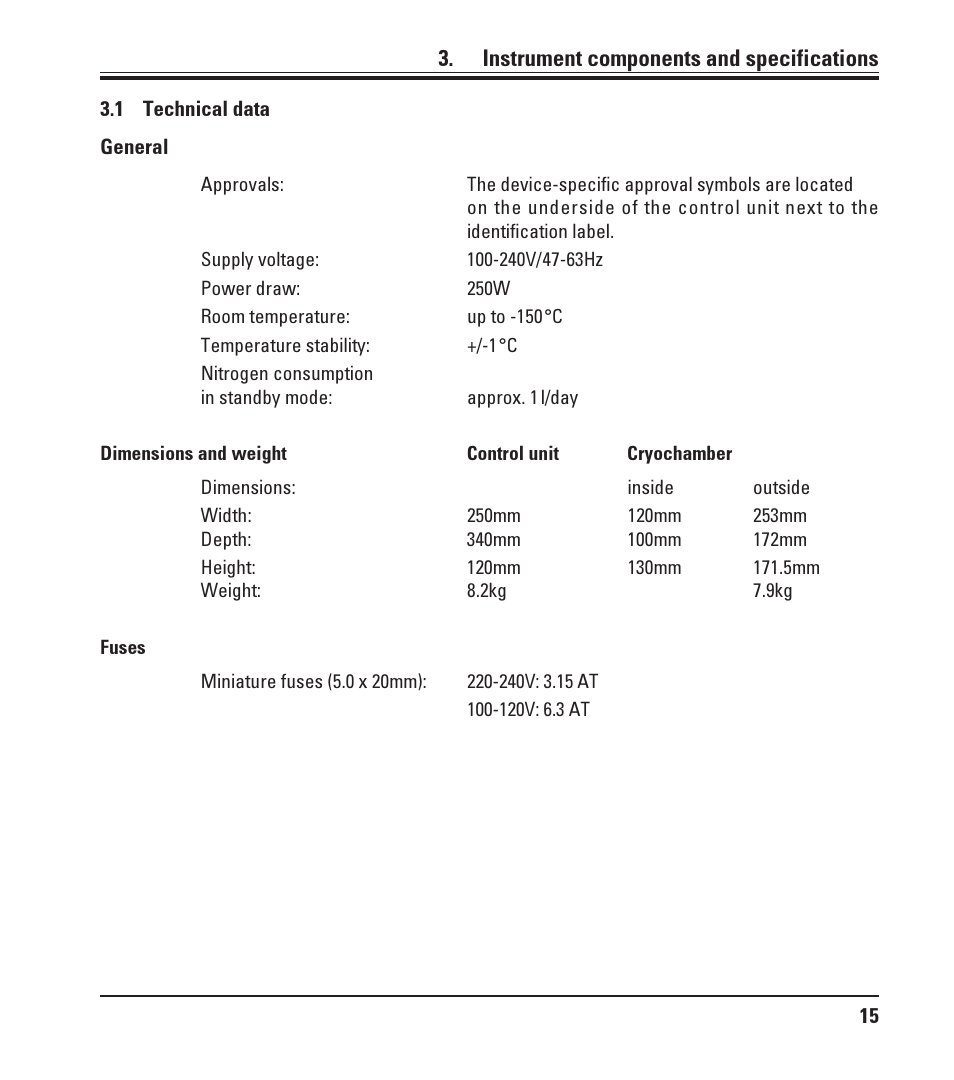 Instrument components and specifications 15, 1 technical data, Technical data | Instrument components and specifications | Leica Biosystems LN22 User Manual | Page 15 / 44