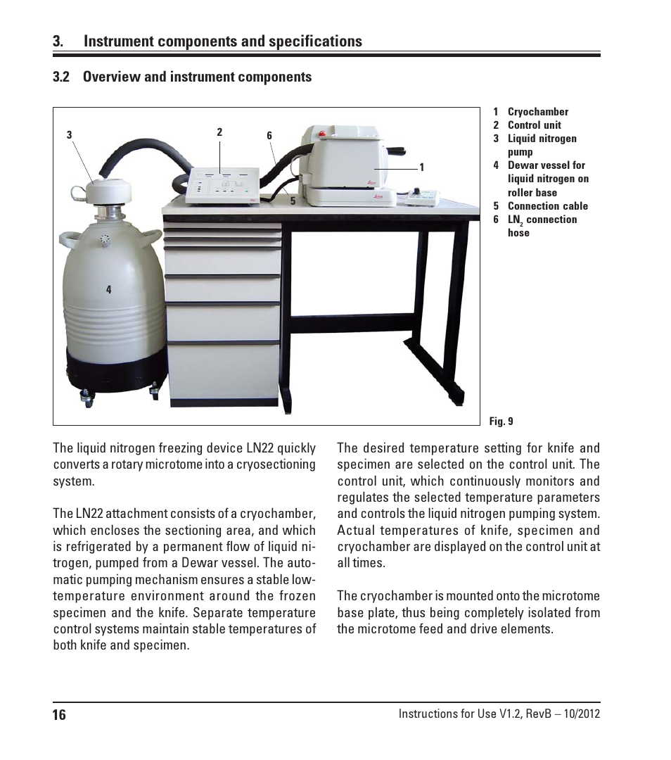 2 overview and instrument components, Overview and instrument components, Instrument components and specifications | Leica Biosystems LN22 User Manual | Page 16 / 44