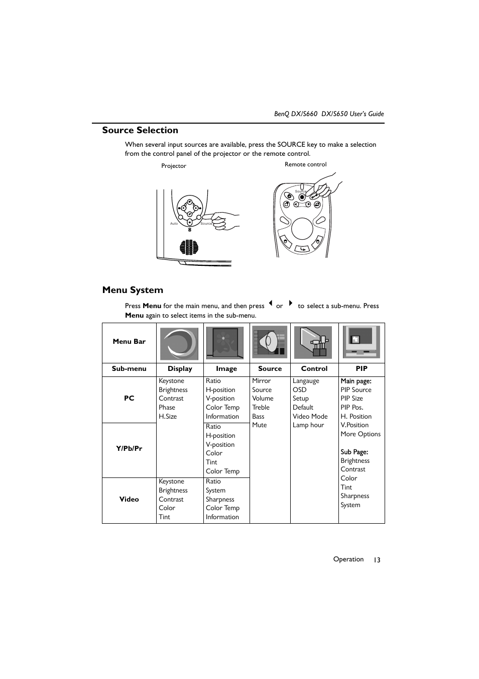 Source selection menu system, Source selection, Menu system | BenQ DX/S650 User Manual | Page 18 / 33