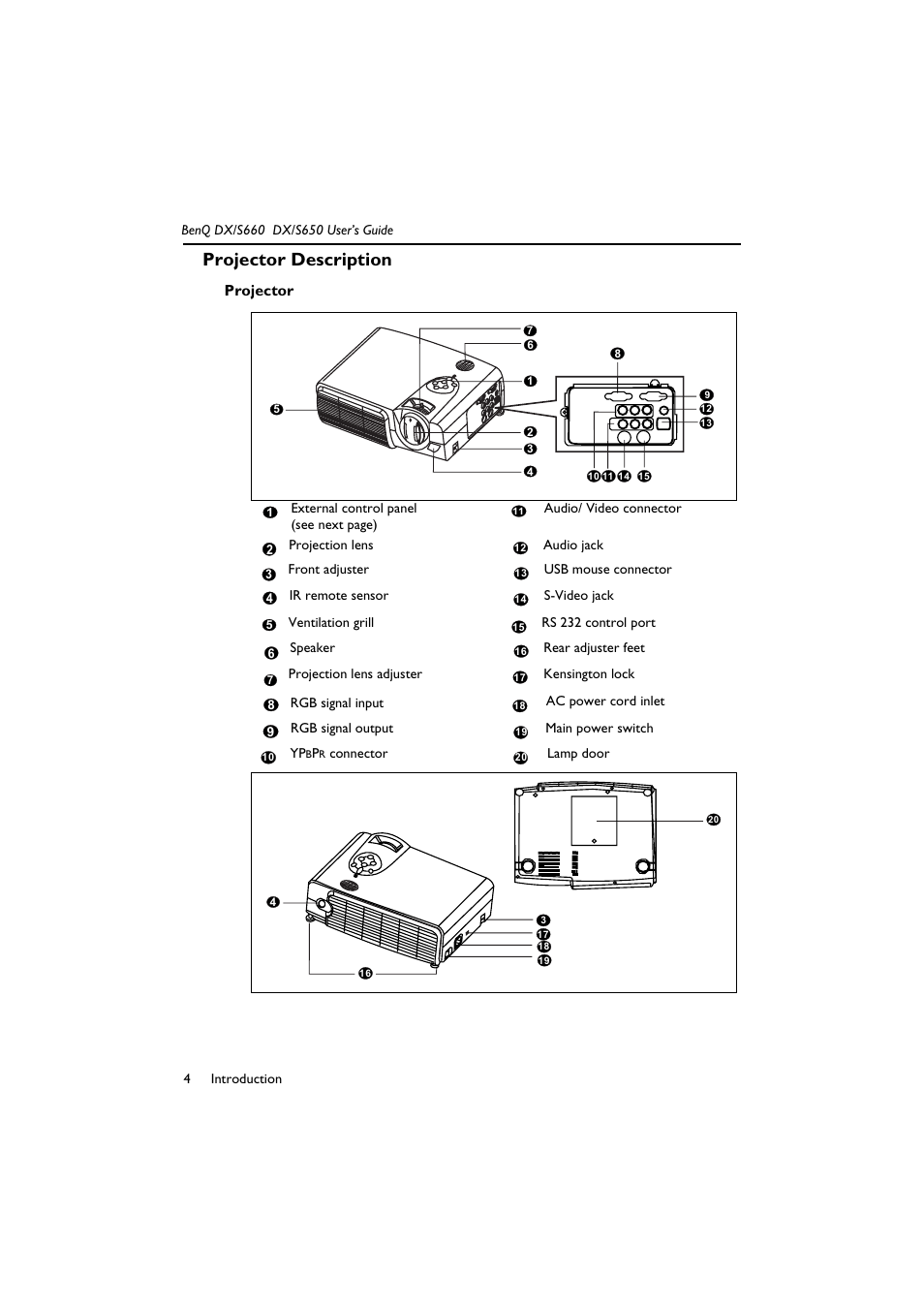 Projector description, Projector | BenQ DX/S650 User Manual | Page 9 / 33
