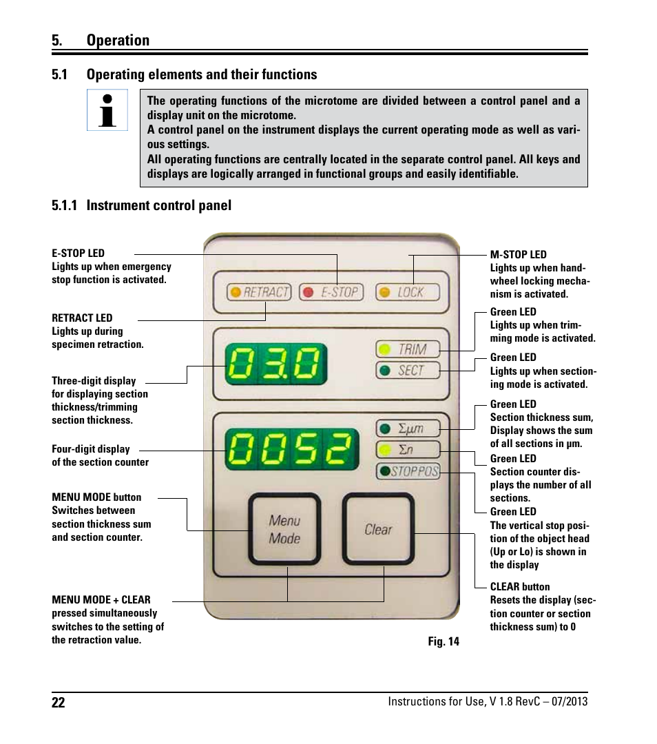 Bedienung, 1 bedienelemente und ihre funktion, 1 bedienfeld am gerät | Operation, Controls and their functions, 1 instrument control panel, 1 operating elements and their functions | Leica Biosystems RM2265 User Manual | Page 24 / 88