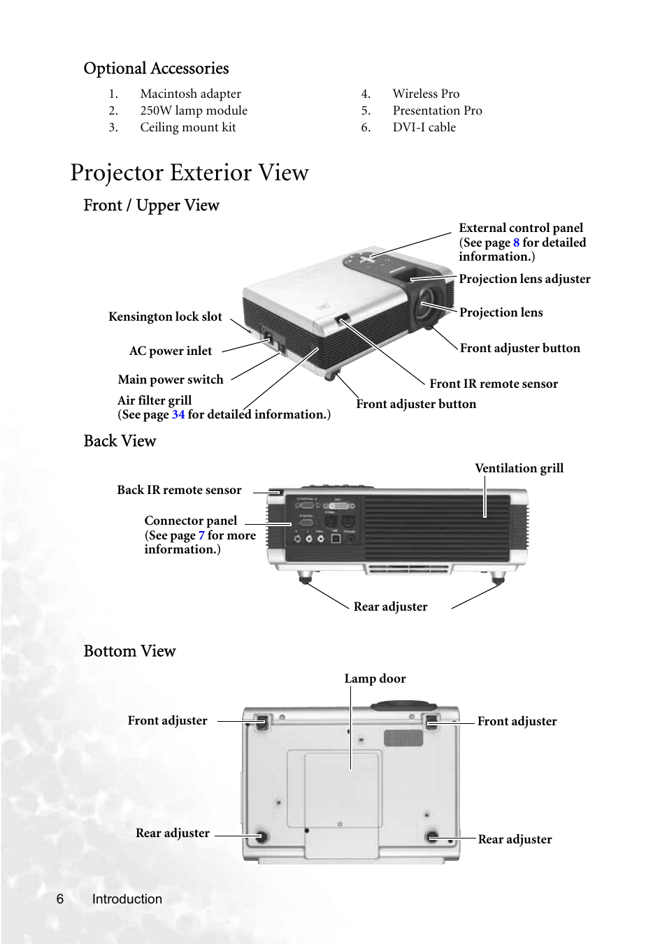 Projector exterior view, Optional accessories, Front / upper view back view bottom view | BenQ PB8250 User Manual | Page 12 / 53