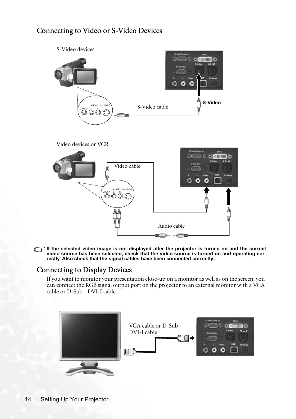 Connecting to video or s-video devices, Connecting to display devices | BenQ PB8250 User Manual | Page 20 / 53