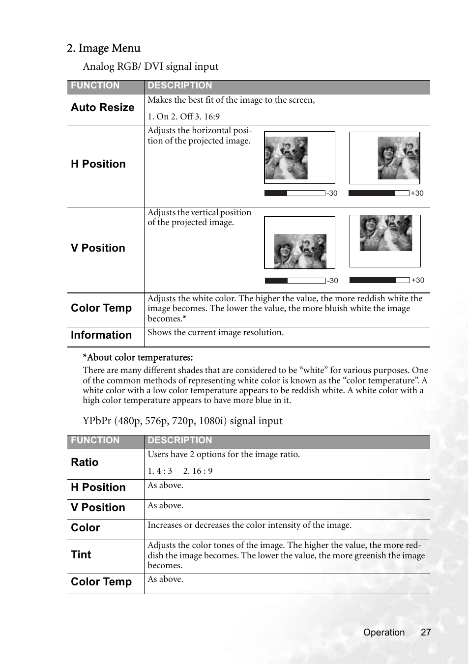 Image menu | BenQ PB8250 User Manual | Page 33 / 53