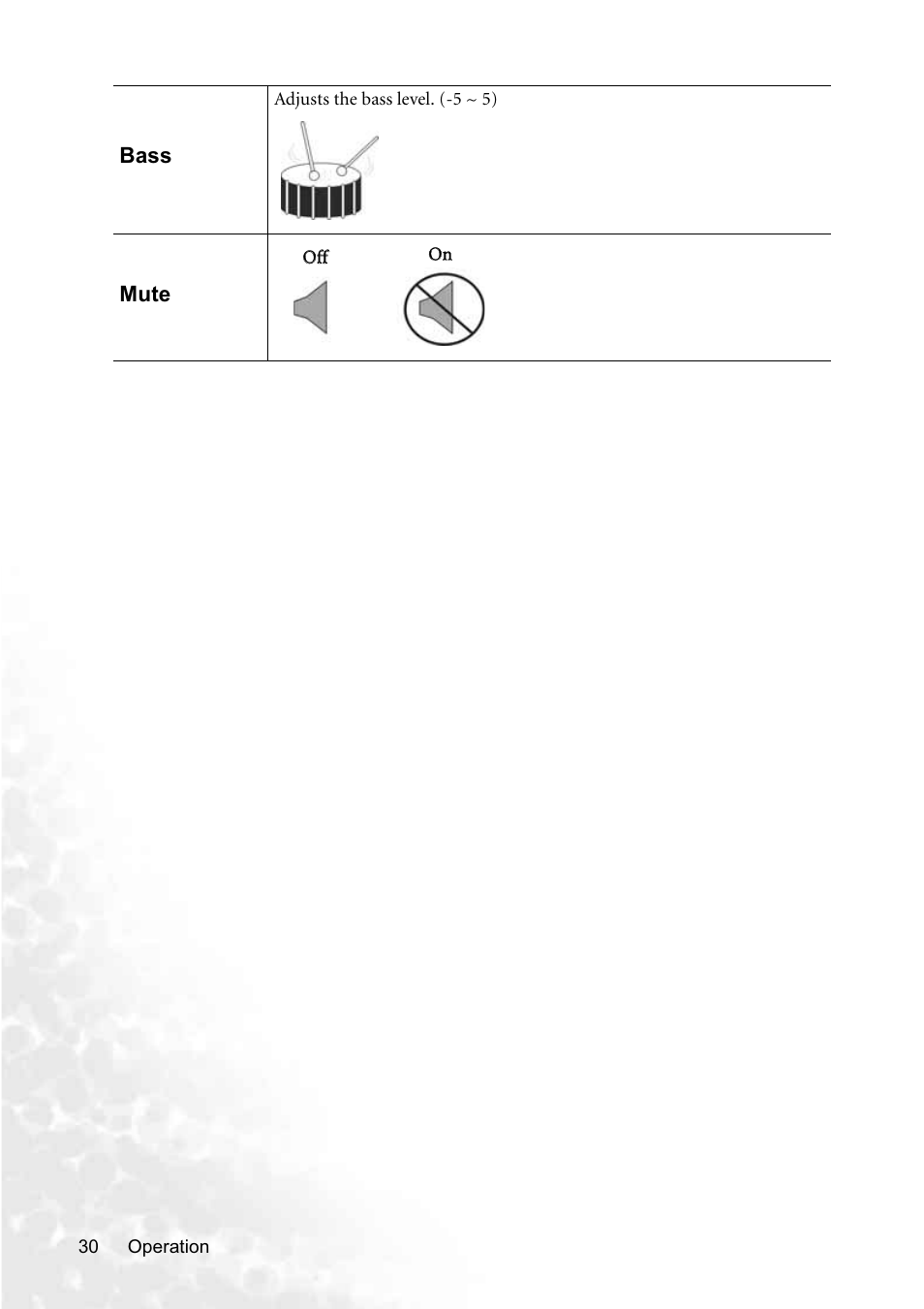 BenQ PB8250 User Manual | Page 36 / 53