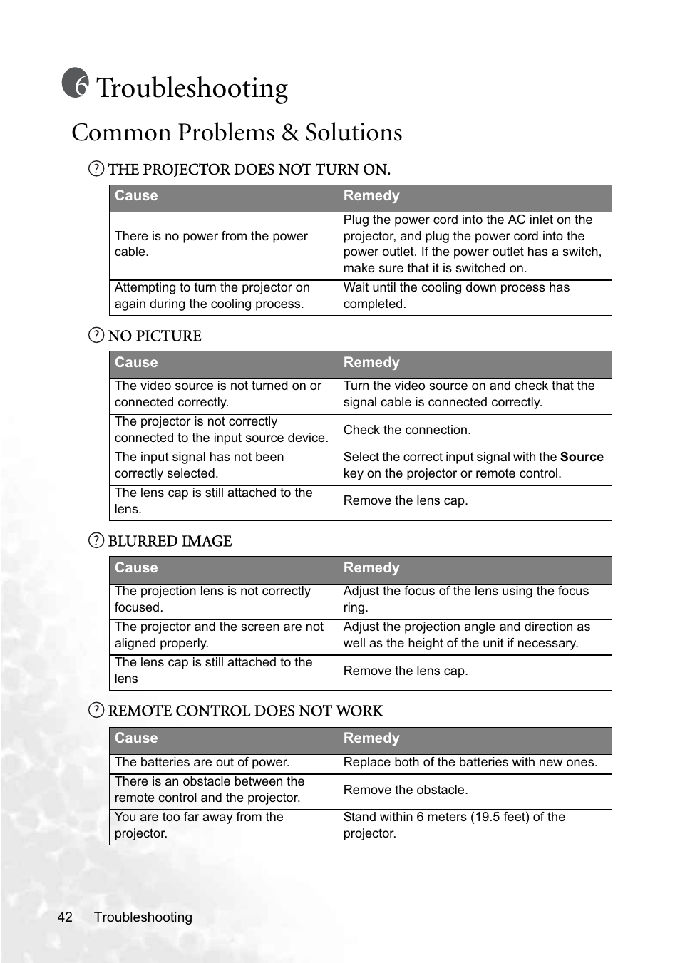 Troubleshooting, Common problems & solutions | BenQ PB8250 User Manual | Page 48 / 53