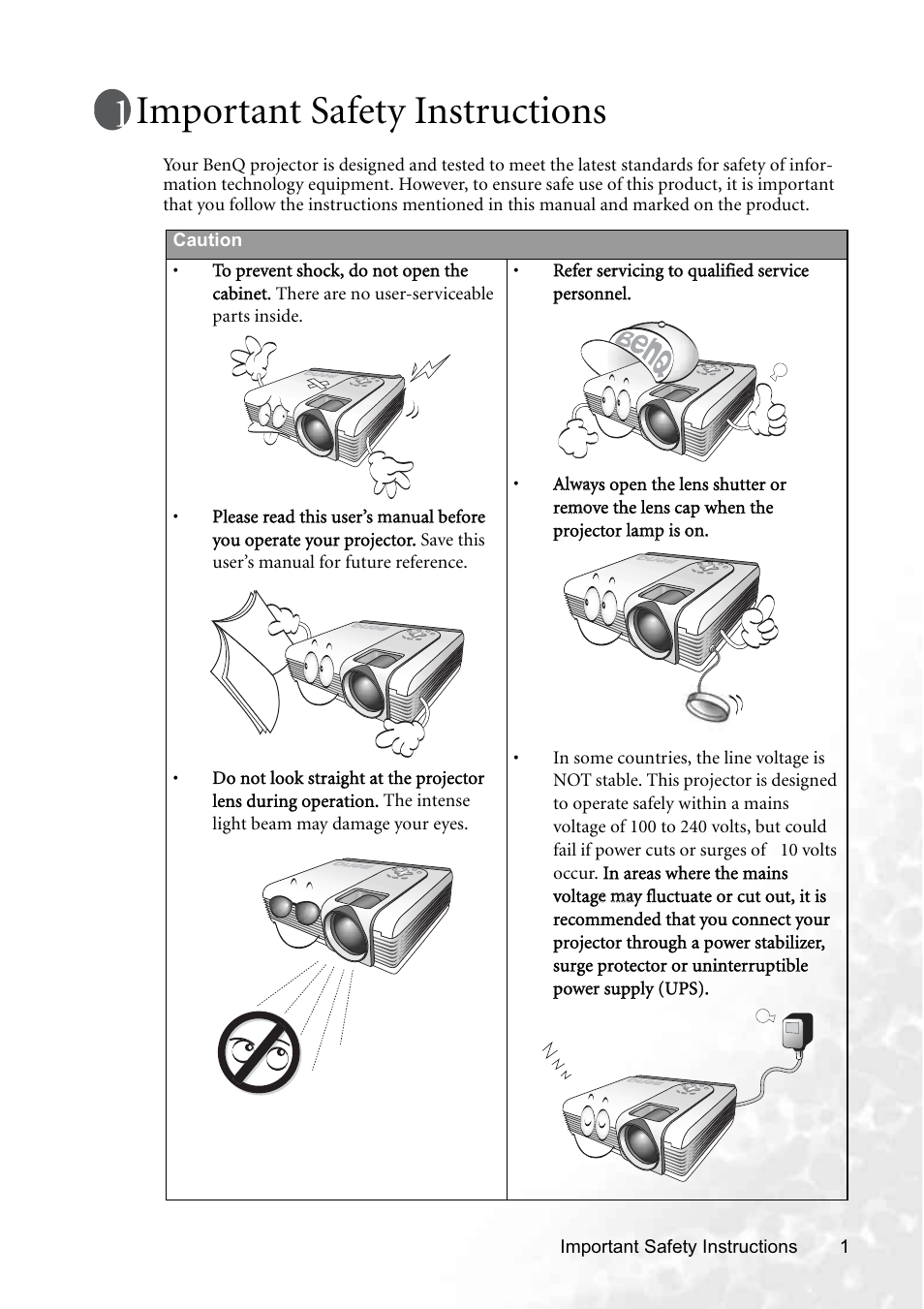 Important safety instructions | BenQ PB8250 User Manual | Page 7 / 53