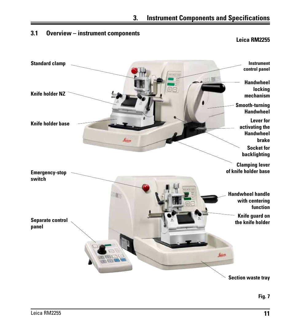 Instrument components and specifications, 1 overview — instrument components, Overview — instrument components | 1 overview – instrument components | Leica Biosystems RM2255 User Manual | Page 13 / 82