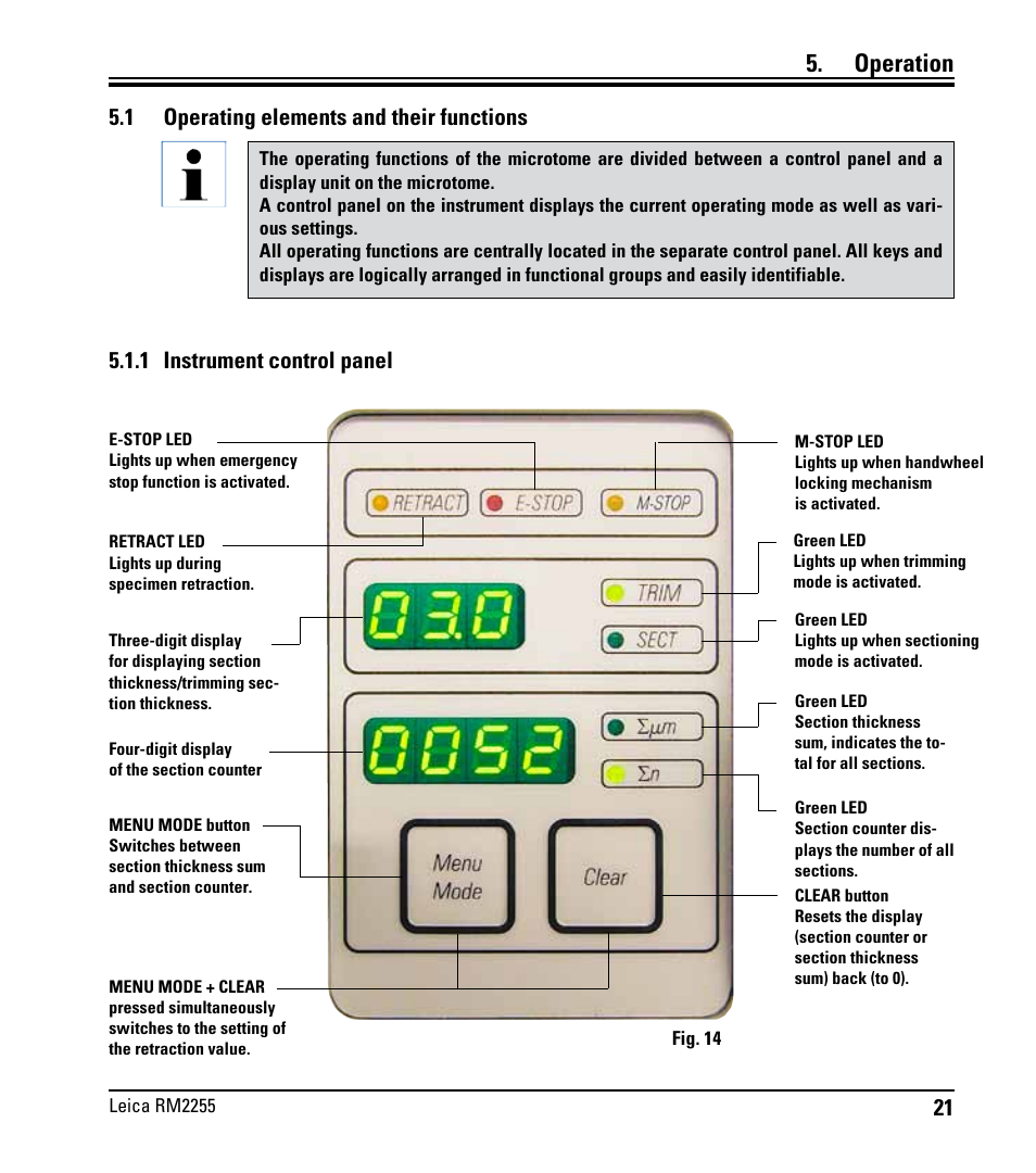 Operation, 1 operating elements and their functions, 1 instrument control panel | Operating elements and their functions | Leica Biosystems RM2255 User Manual | Page 23 / 82