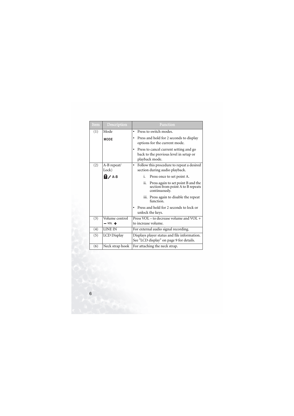 BenQ Joybee 200 User Manual | Page 12 / 69