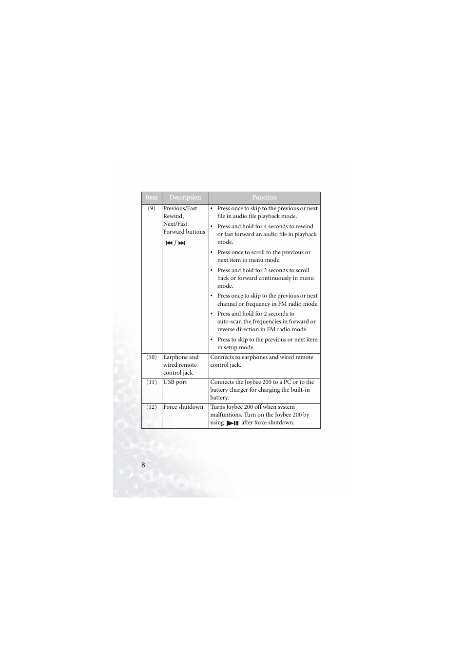 BenQ Joybee 200 User Manual | Page 14 / 69