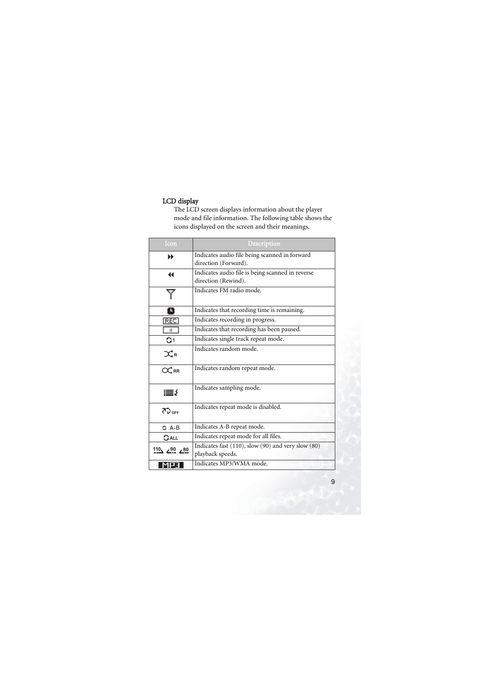 Lcd display | BenQ Joybee 200 User Manual | Page 15 / 69