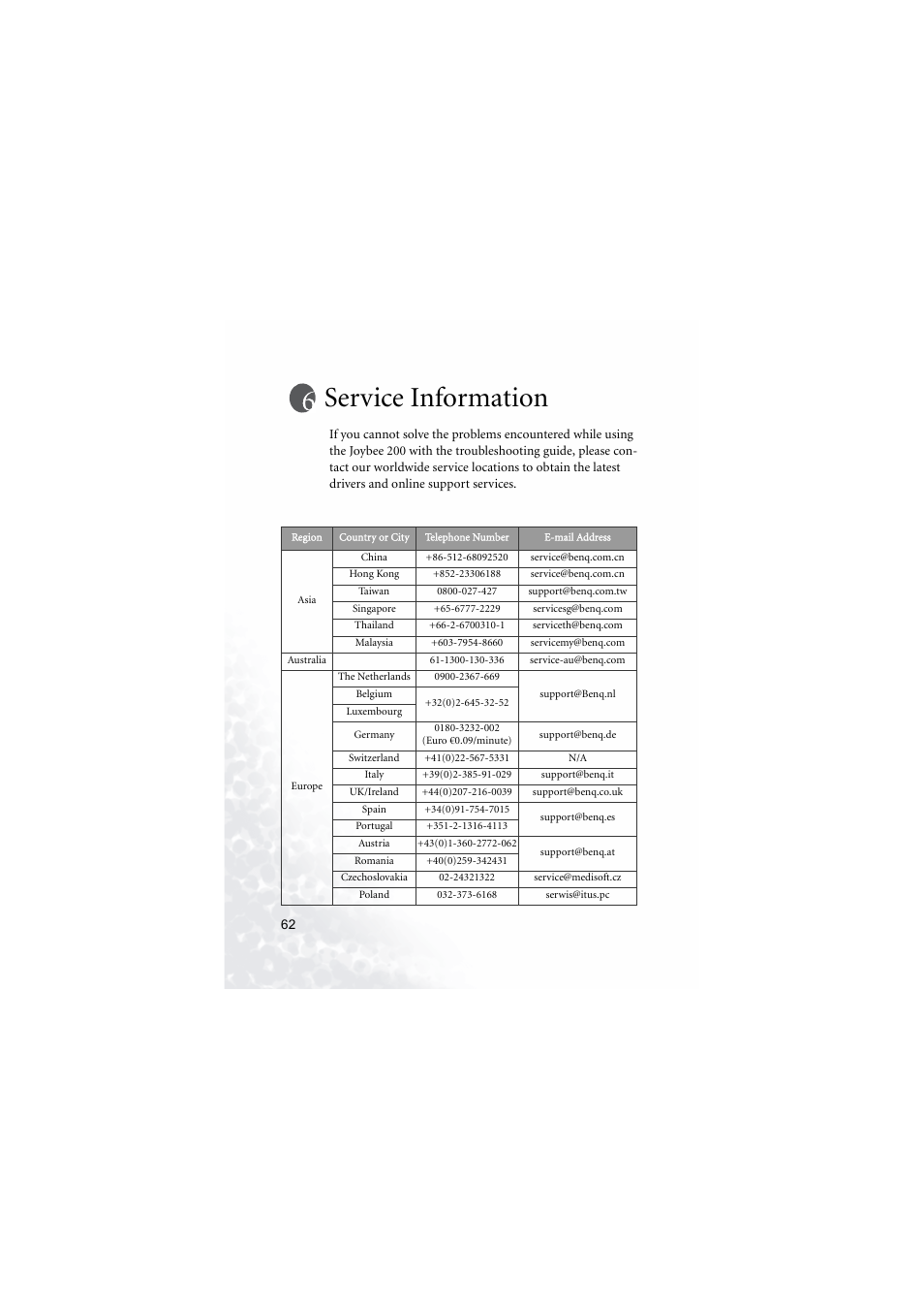 Service information | BenQ Joybee 200 User Manual | Page 68 / 69