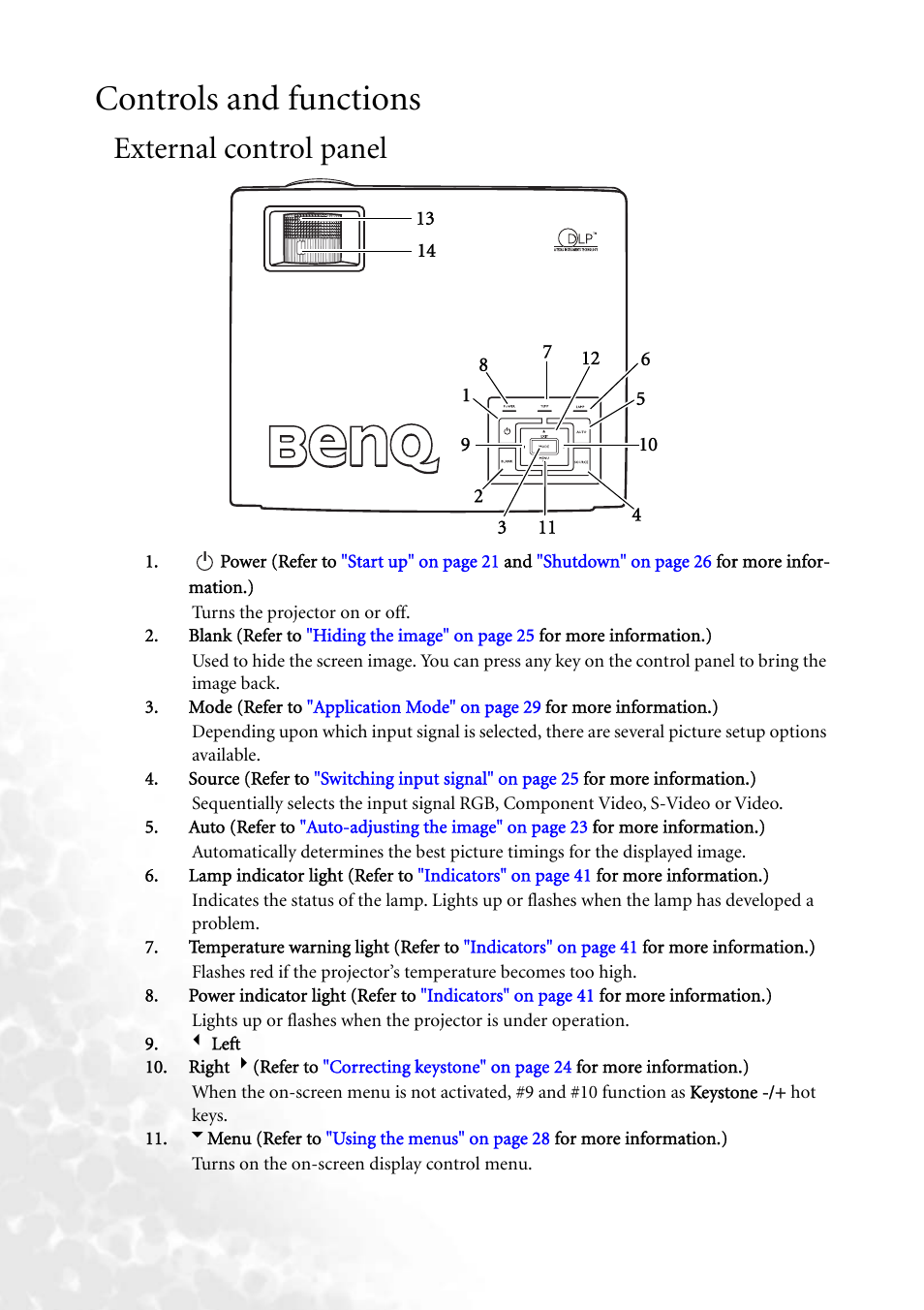 Controls and functions, External control panel, External control panel" on | BenQ MP610 User Manual | Page 14 / 55