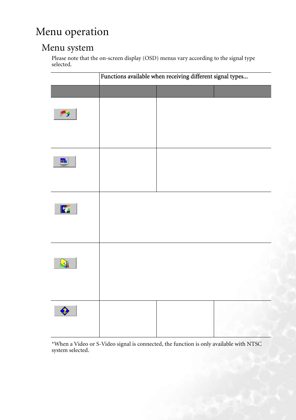 Menu operation, Menu system | BenQ MP610 User Manual | Page 33 / 55