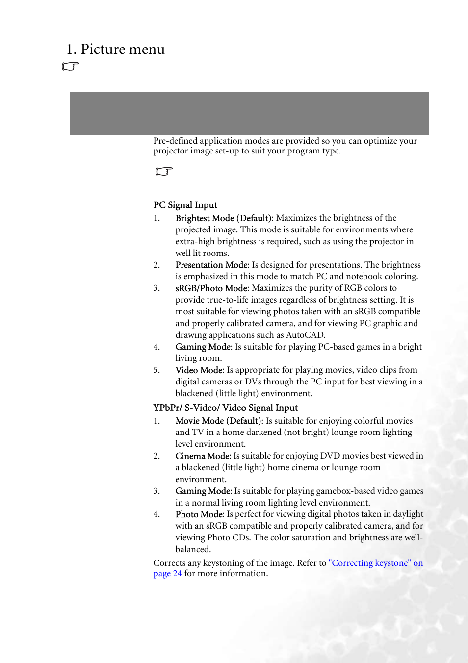 Picture menu | BenQ MP610 User Manual | Page 35 / 55