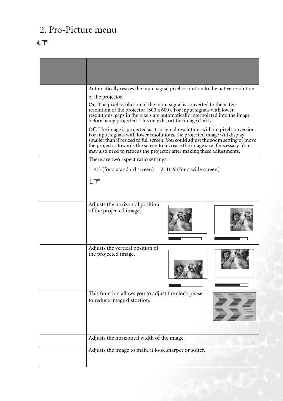 Pro-picture menu, Auto resize (on), Aspect ratio (4:3) | H position (0), V position (0), Phase (depends on the selected input source), H size (0), Sharpness (15) | BenQ MP610 User Manual | Page 37 / 55
