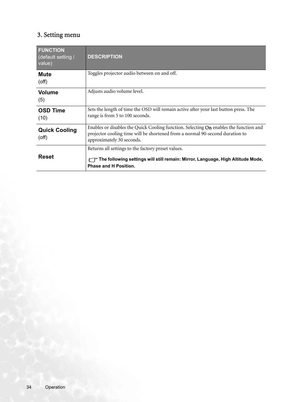 Setting menu, Mute | BenQ W100 User Manual | Page 34 / 47