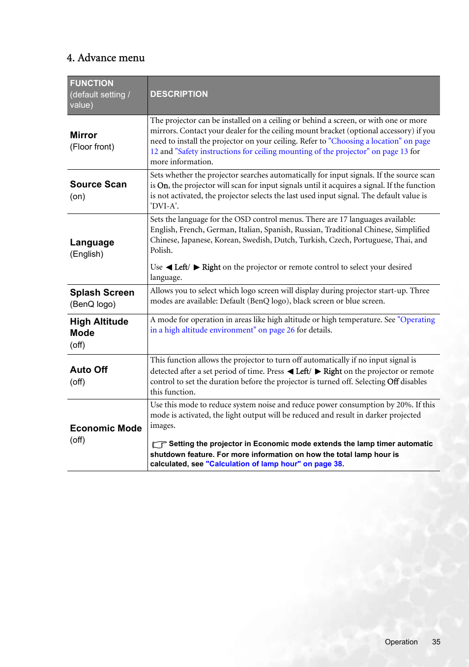 Advance menu | BenQ W100 User Manual | Page 35 / 47