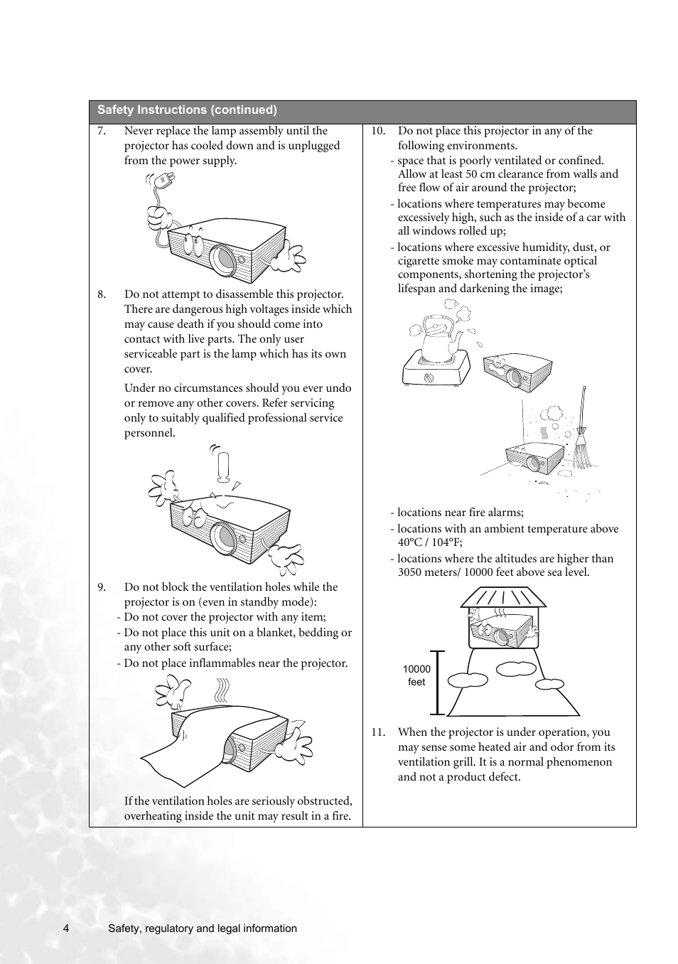 BenQ W100 User Manual | Page 4 / 47