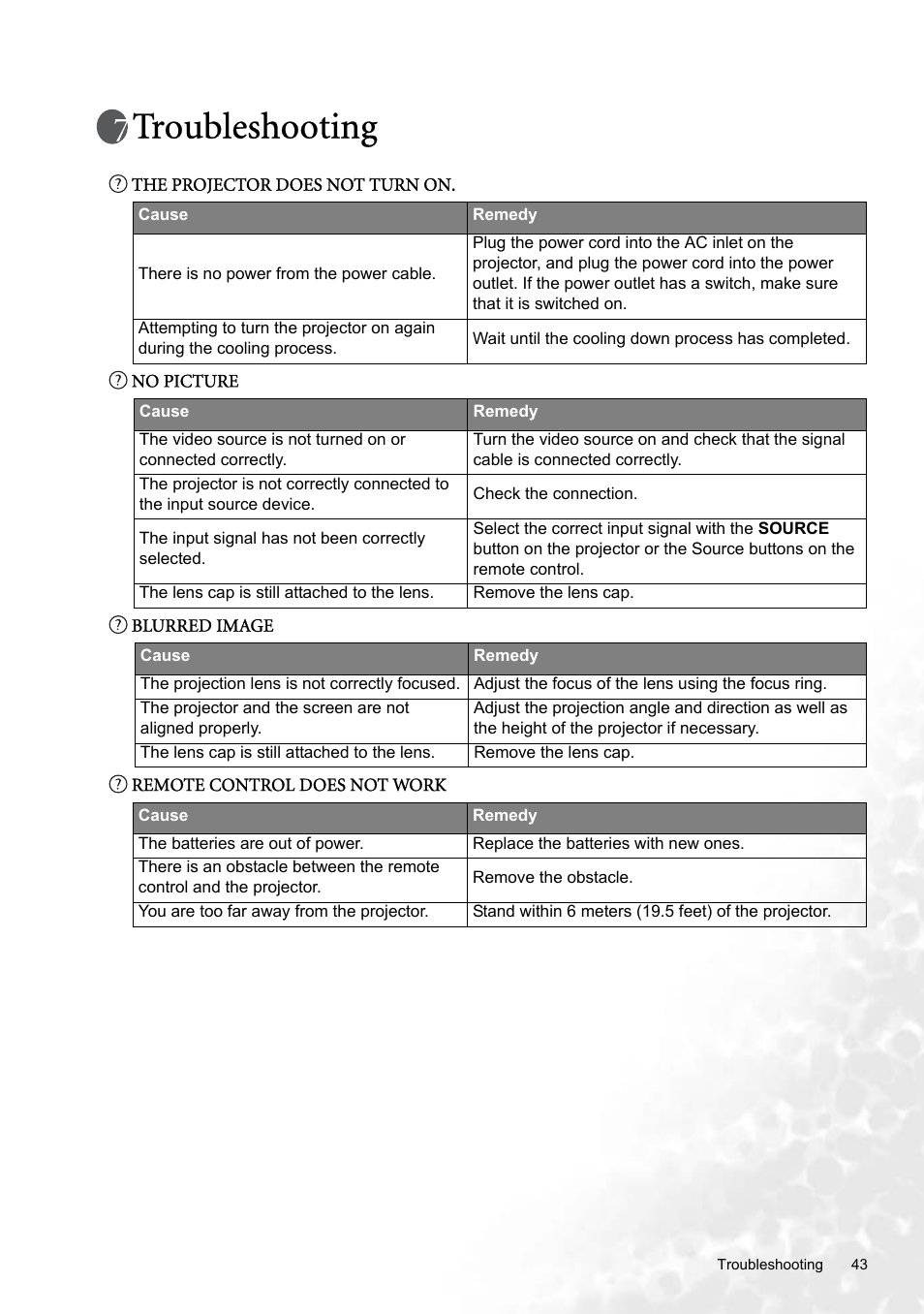 Troubleshooting | BenQ W100 User Manual | Page 43 / 47