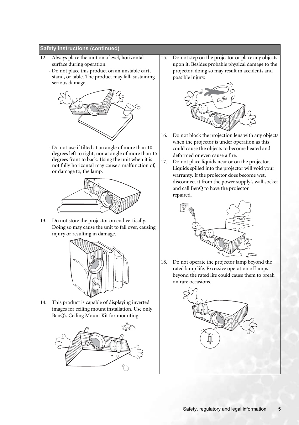 BenQ W100 User Manual | Page 5 / 47