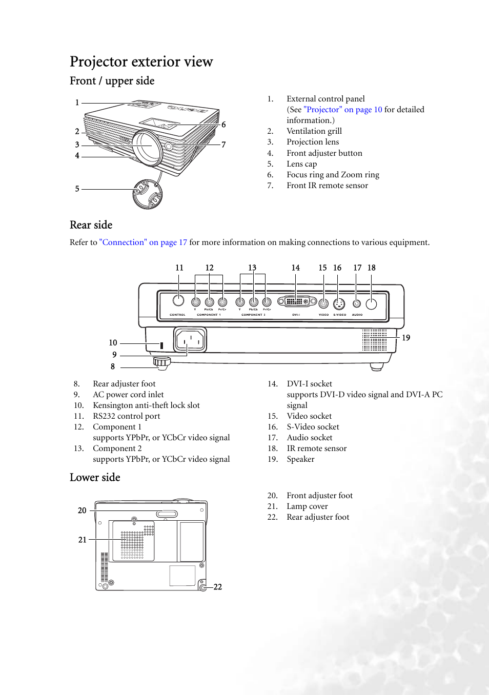 Projector exterior view, Front / upper side, Rear side | Lower side, Front / upper side rear side | BenQ W100 User Manual | Page 9 / 47