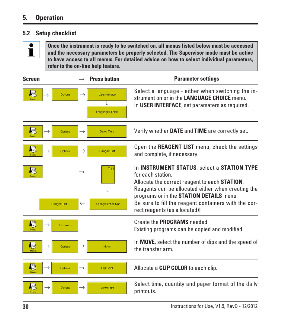 2 setup checklist, Setup checklist, Operation | Leica Biosystems ST5020 User Manual | Page 30 / 88