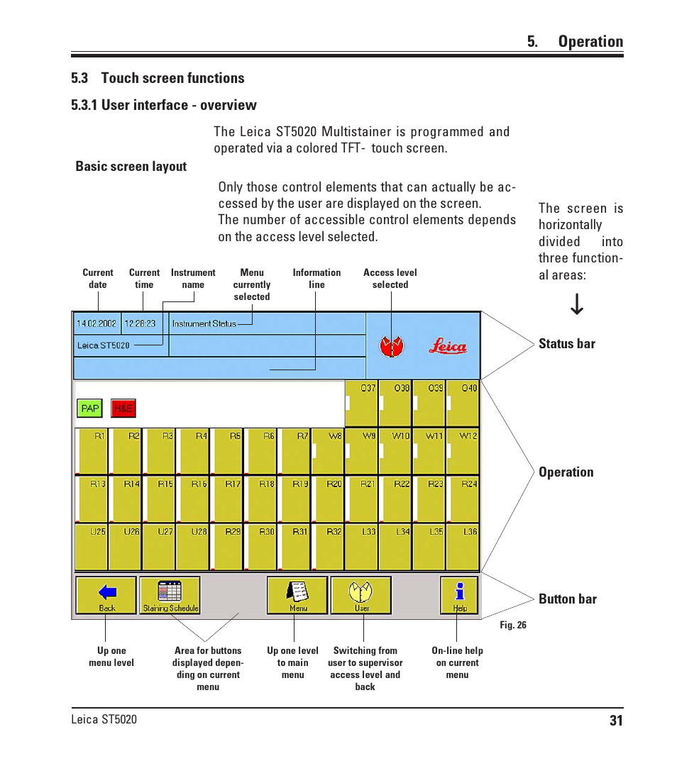 3 touch screen functions, 1 user interface - overview, Touch screen functions | Operation | Leica Biosystems ST5020 User Manual | Page 31 / 88