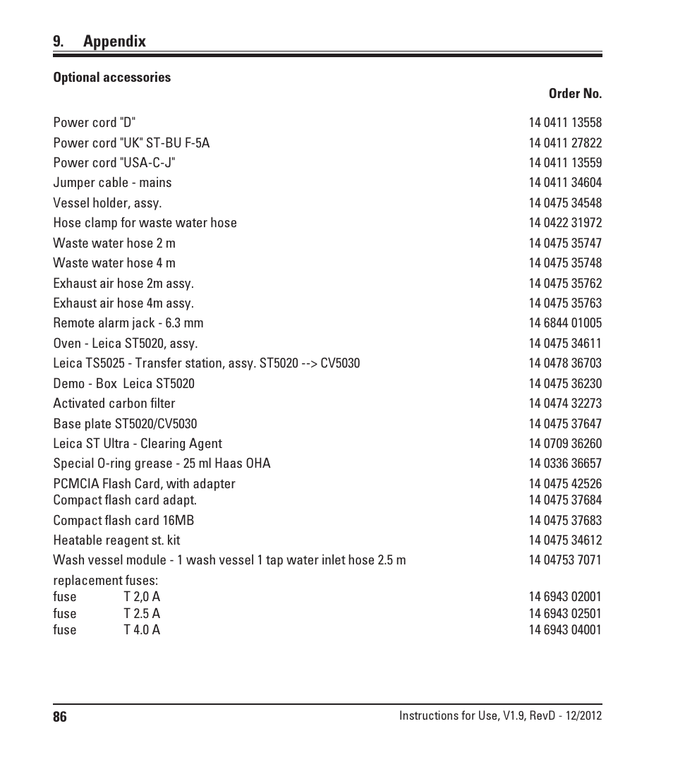 Appendix | Leica Biosystems ST5020 User Manual | Page 86 / 88