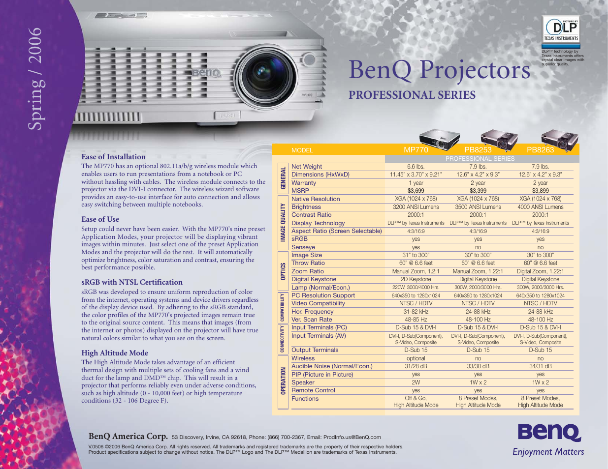 BenQ PB8263 User Manual | 1 page