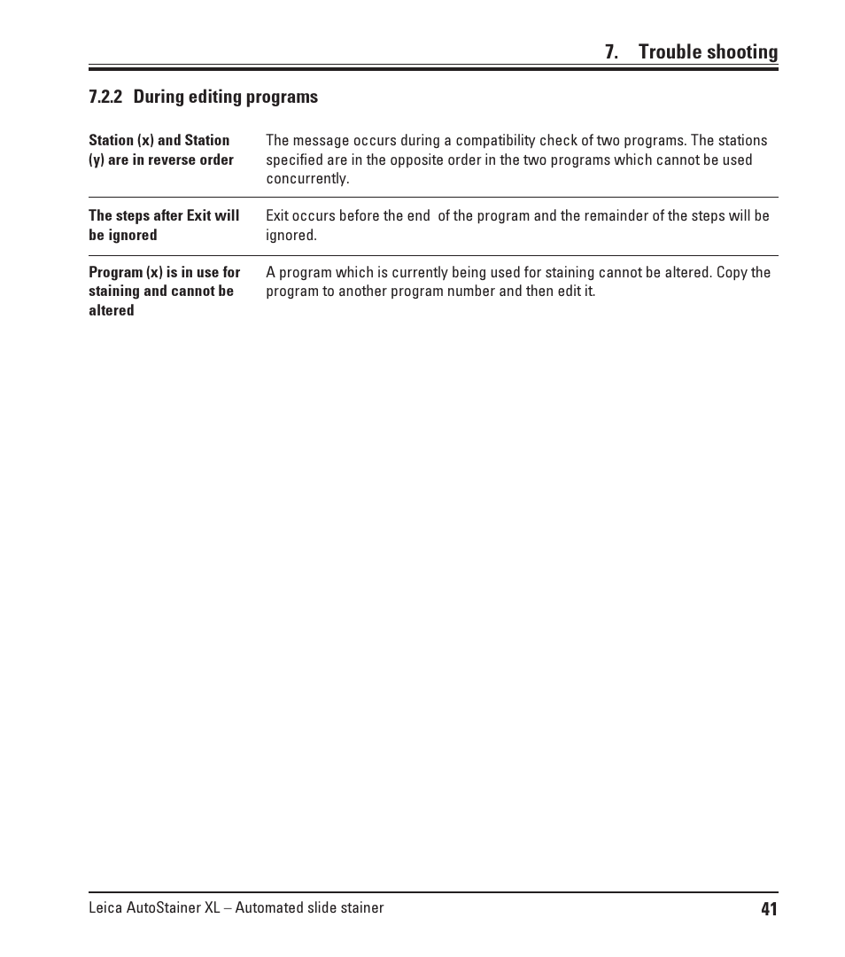 2 during editing programs, Trouble shooting | Leica Biosystems ST5010 Autostainer XL User Manual | Page 41 / 50