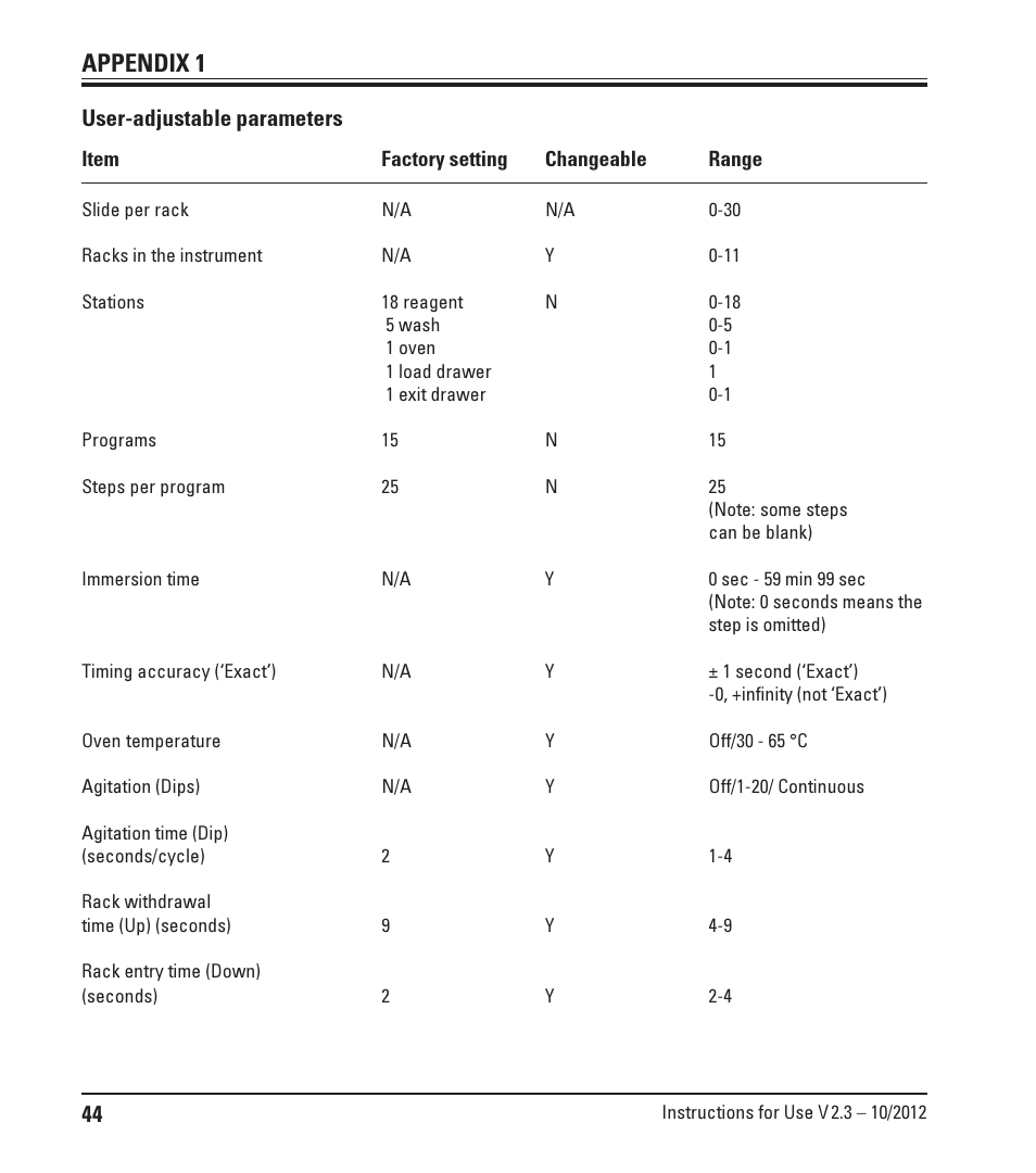 Appendix 1, User-adjustable parameters | Leica Biosystems ST5010 Autostainer XL User Manual | Page 44 / 50