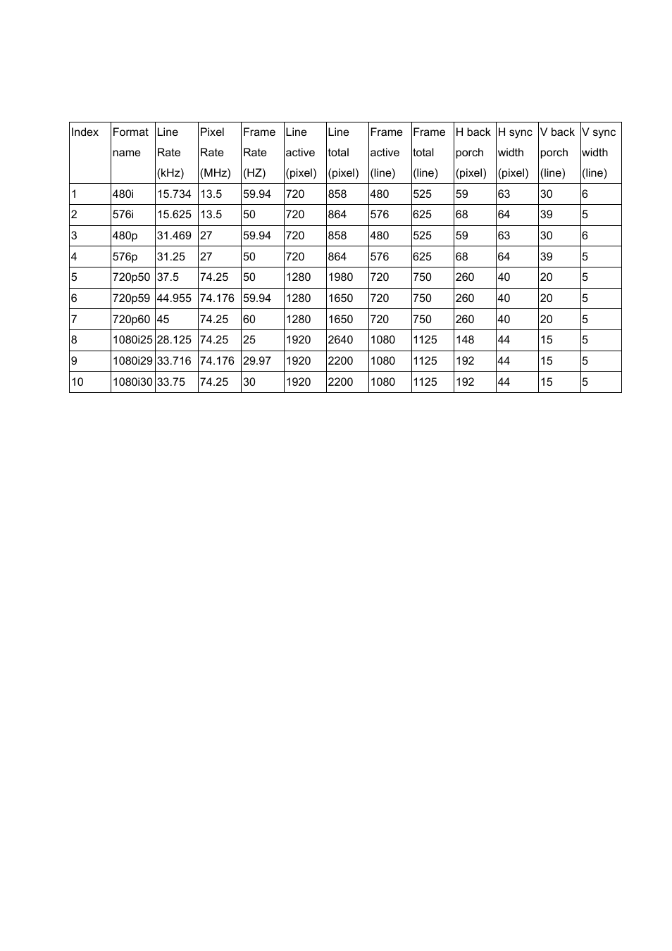 BenQ DLP PROJECTOR PE8700 User Manual | Page 23 / 97