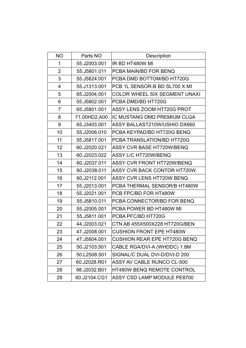 BenQ DLP PROJECTOR PE8700 User Manual | Page 24 / 97