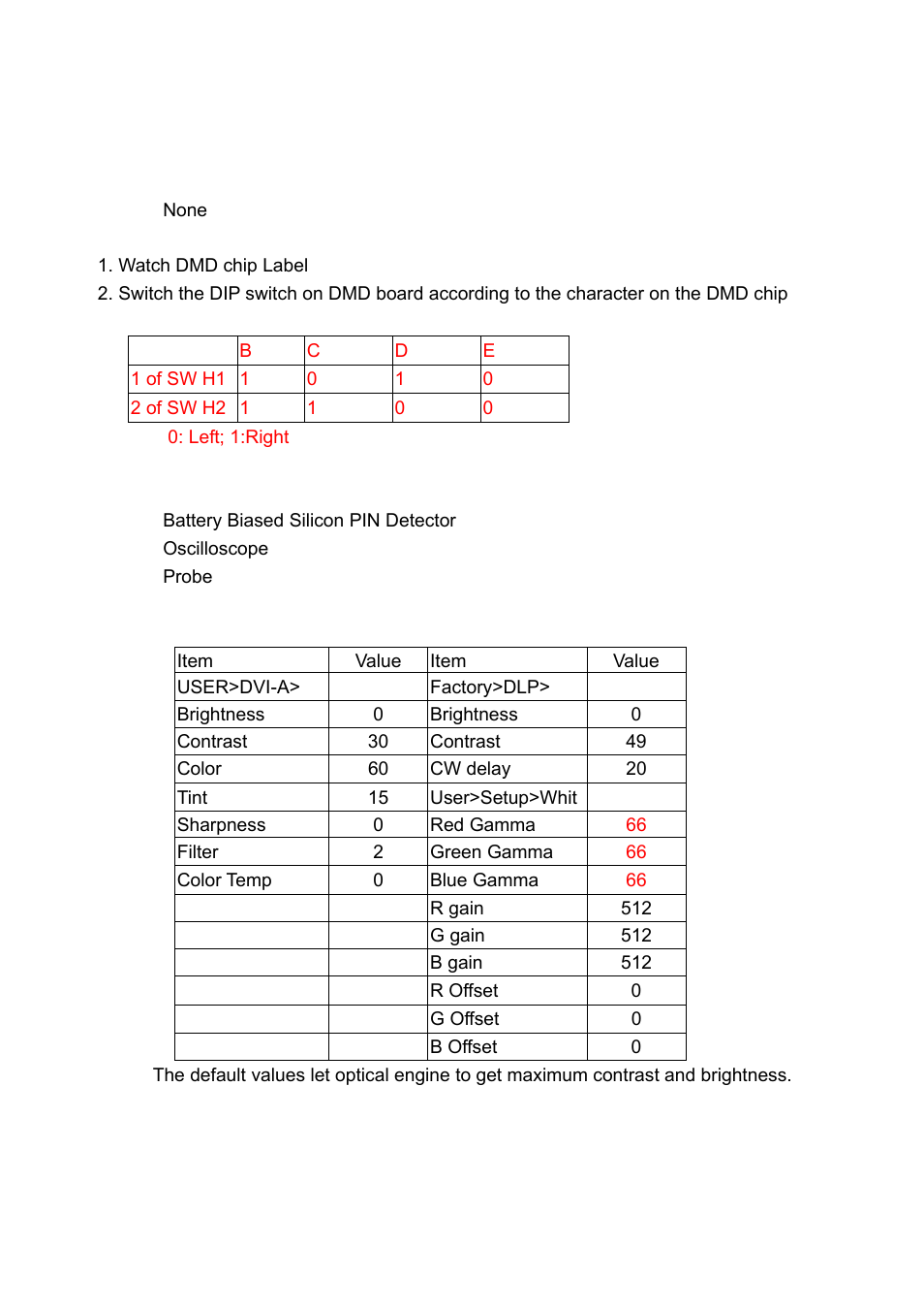 BenQ DLP PROJECTOR PE8700 User Manual | Page 29 / 97