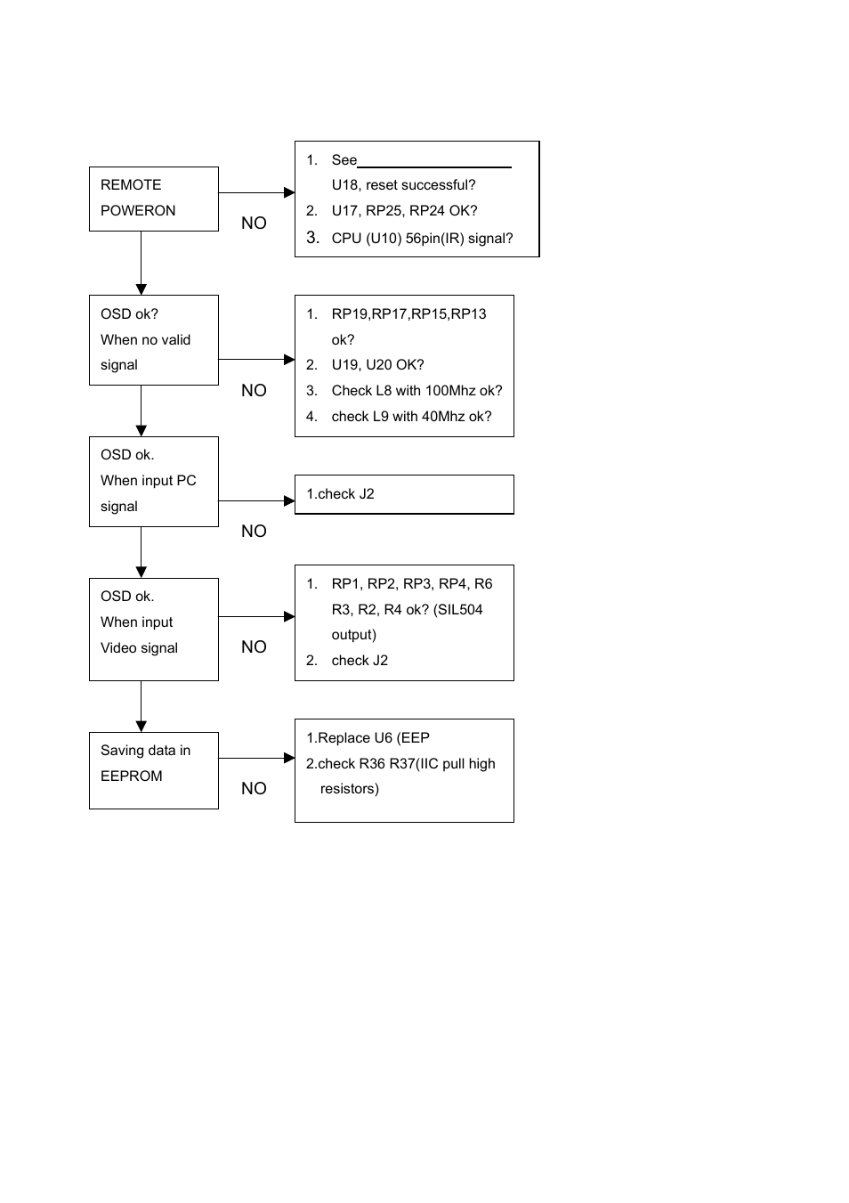 BenQ DLP PROJECTOR PE8700 User Manual | Page 41 / 97