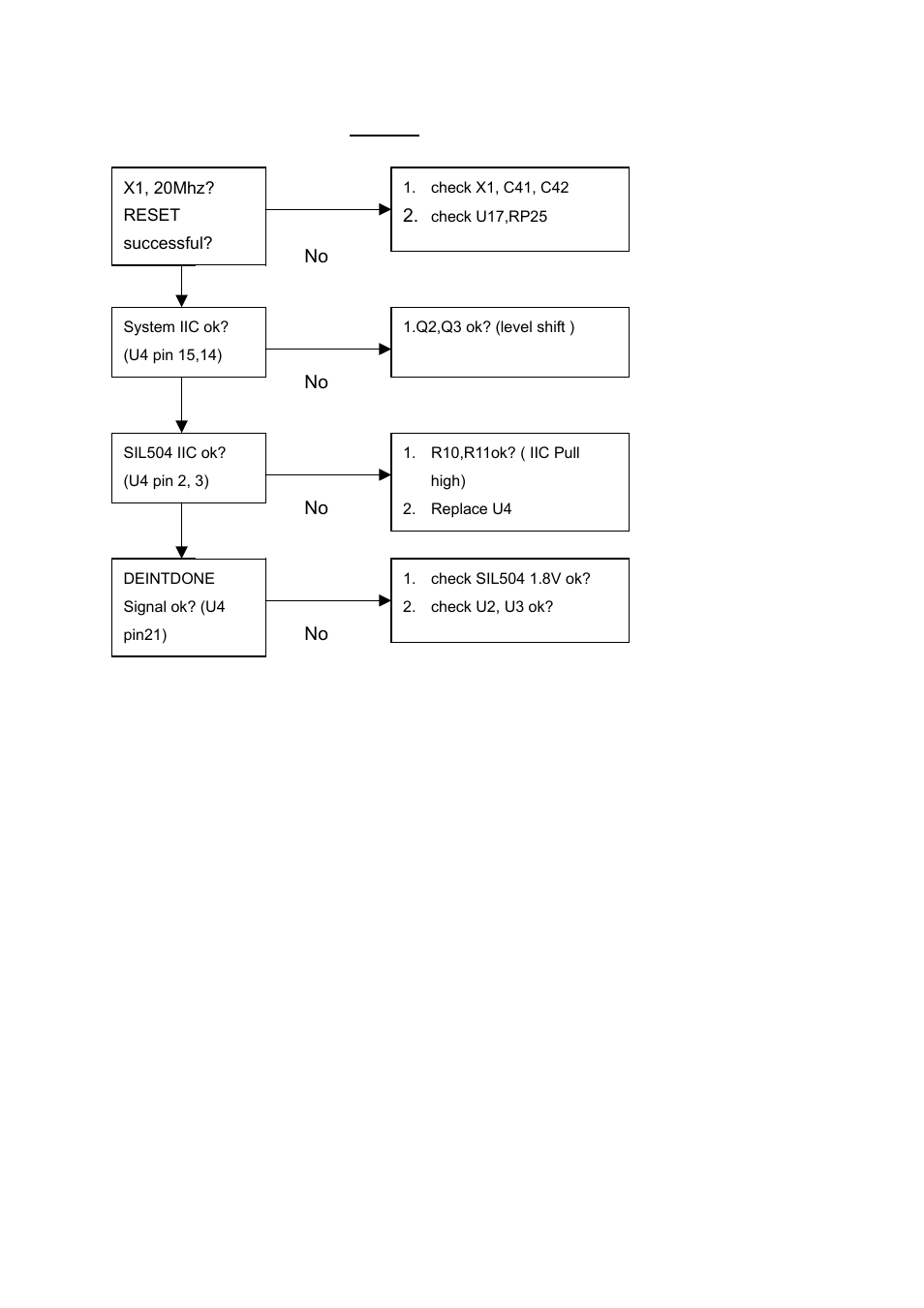 BenQ DLP PROJECTOR PE8700 User Manual | Page 42 / 97