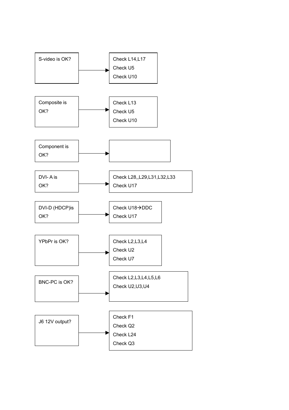 BenQ DLP PROJECTOR PE8700 User Manual | Page 45 / 97