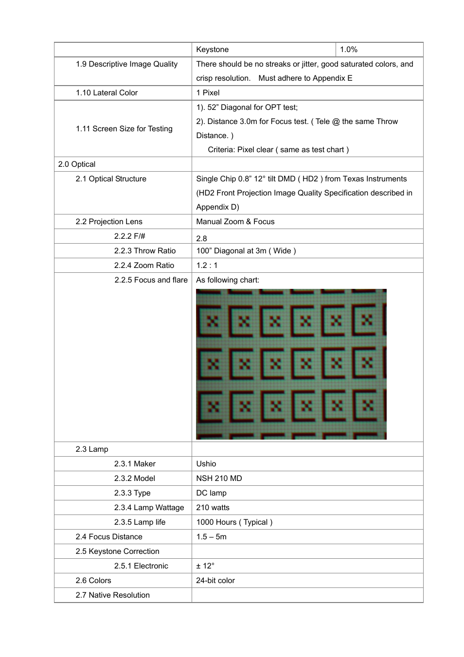 BenQ DLP PROJECTOR PE8700 User Manual | Page 5 / 97