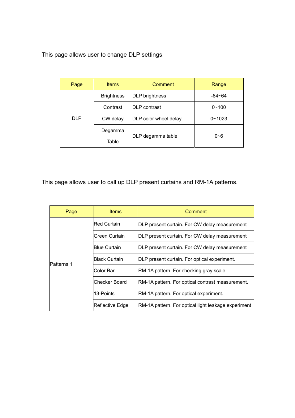 BenQ DLP PROJECTOR PE8700 User Manual | Page 54 / 97