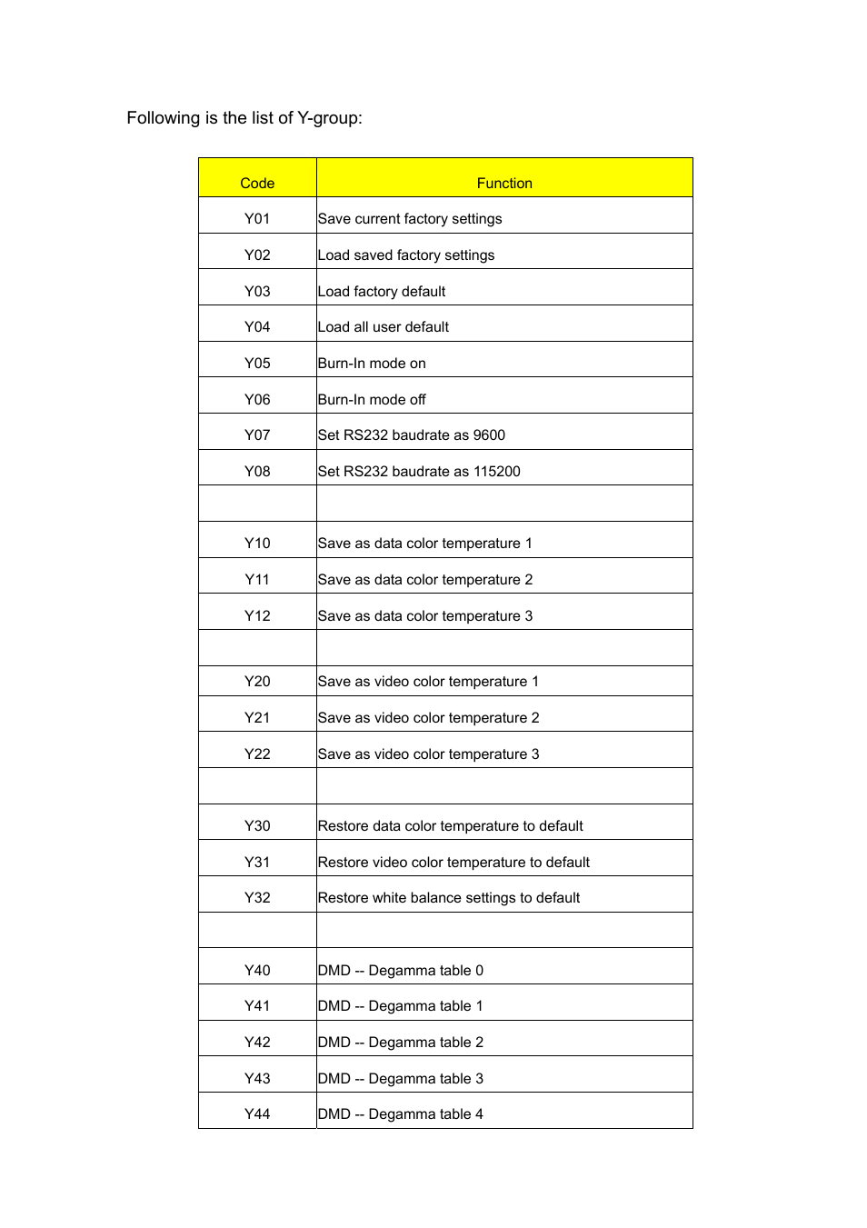 BenQ DLP PROJECTOR PE8700 User Manual | Page 64 / 97