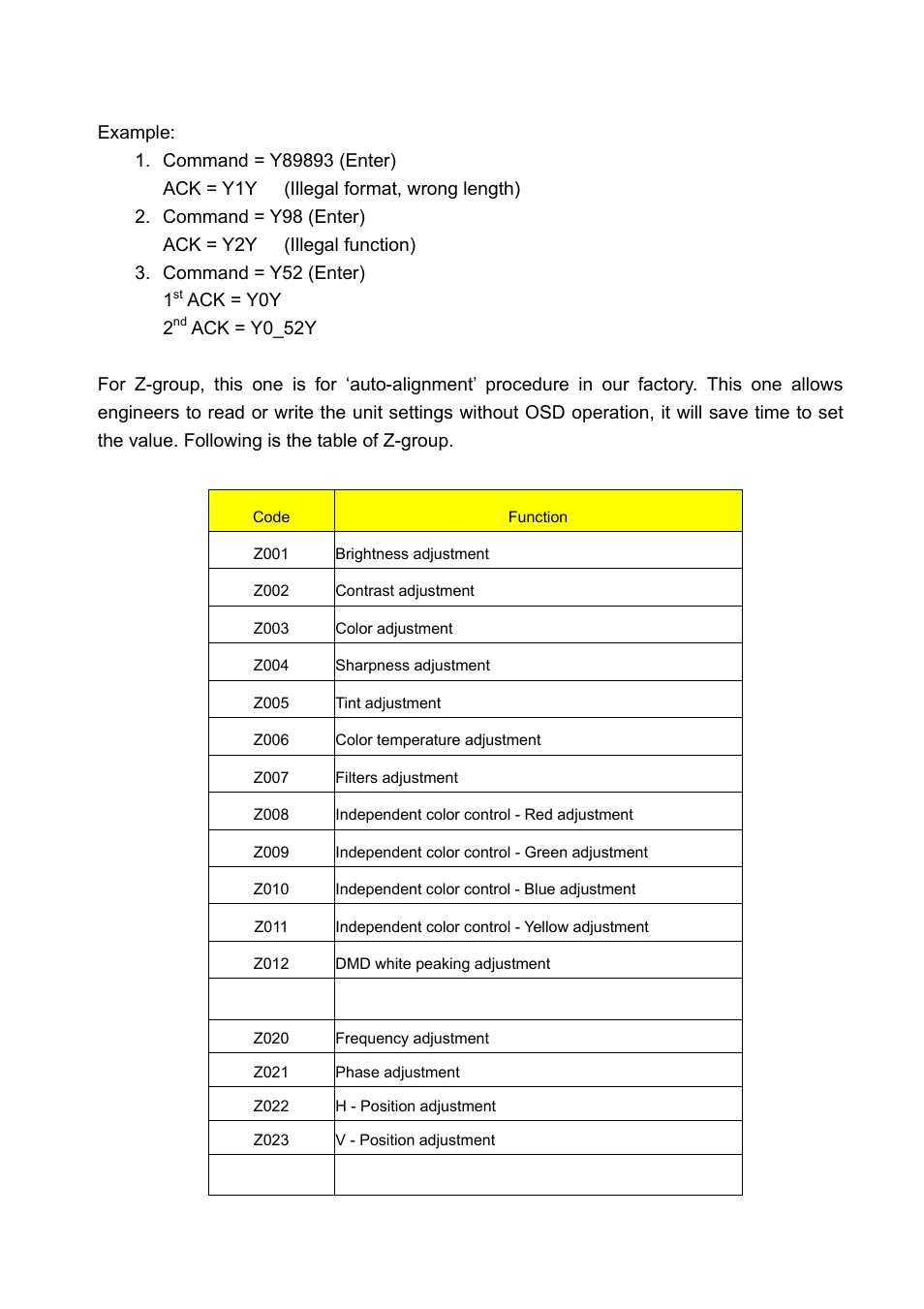 BenQ DLP PROJECTOR PE8700 User Manual | Page 66 / 97