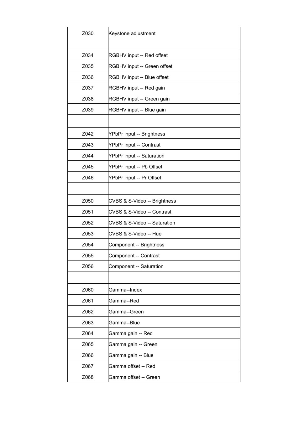 BenQ DLP PROJECTOR PE8700 User Manual | Page 67 / 97