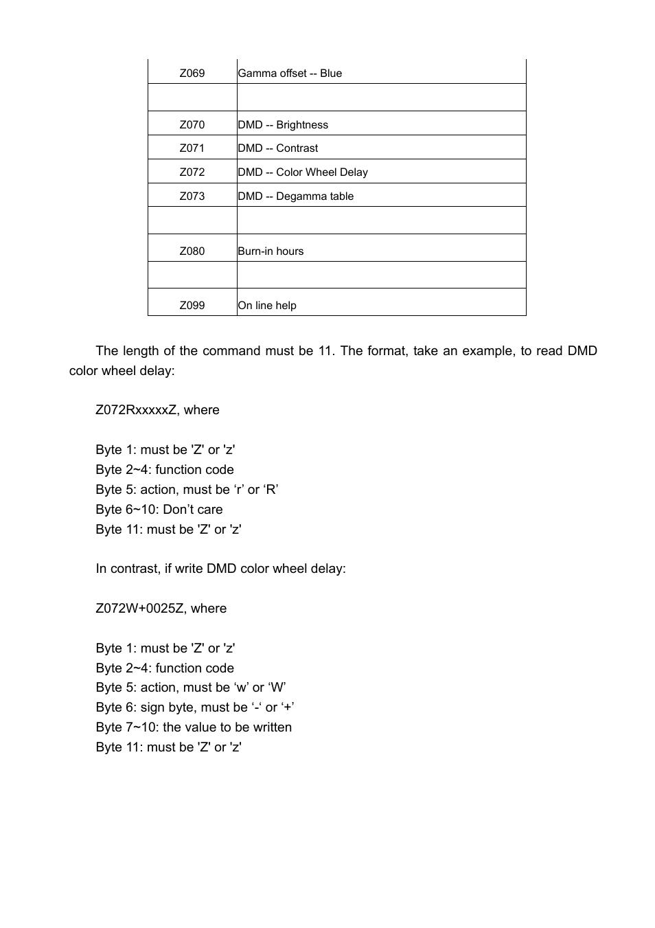BenQ DLP PROJECTOR PE8700 User Manual | Page 68 / 97