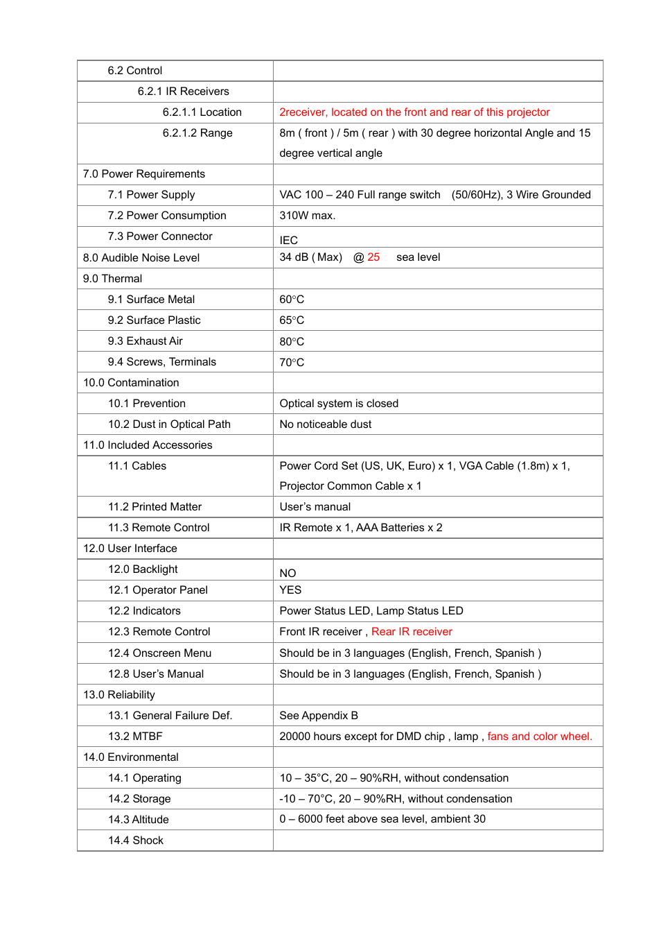 BenQ DLP PROJECTOR PE8700 User Manual | Page 7 / 97