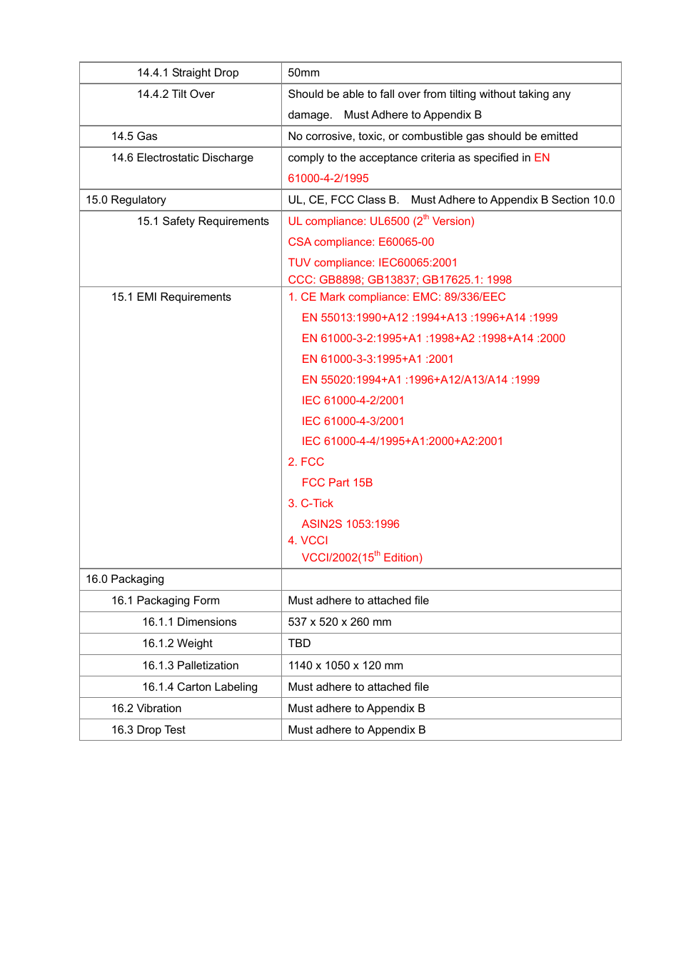 BenQ DLP PROJECTOR PE8700 User Manual | Page 8 / 97